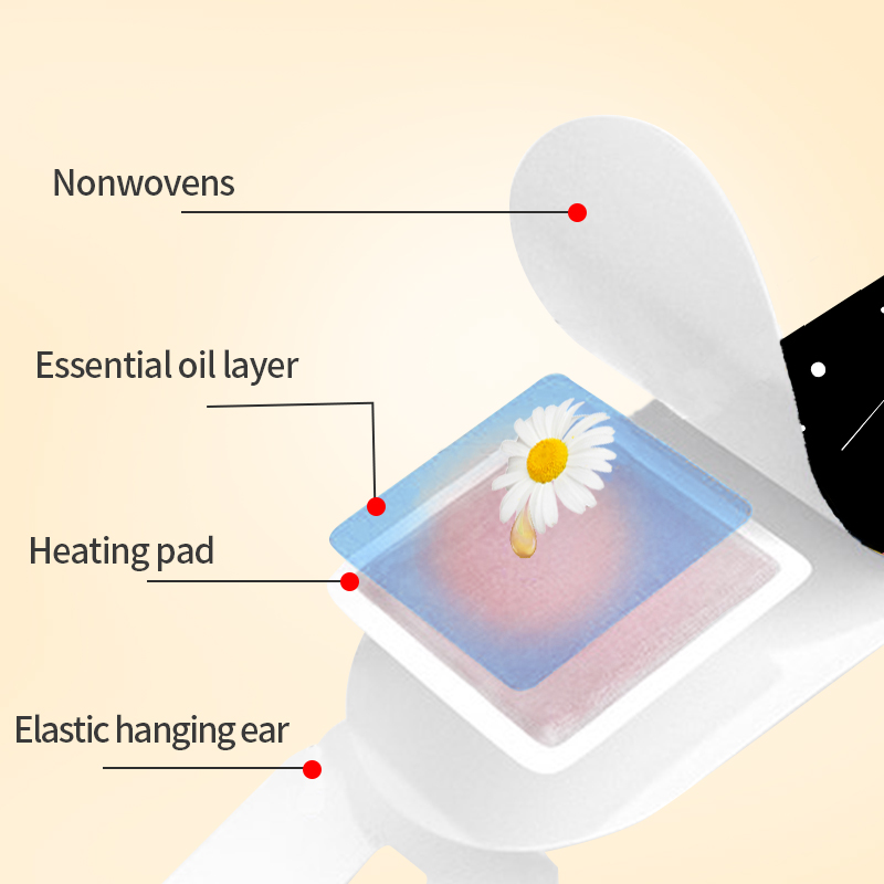Safety Risks and Precautions for Use of Disposable Steam Eye Masks